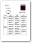 Quintax Learning Style Descriptions